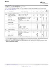 THS7376IPWR datasheet.datasheet_page 6