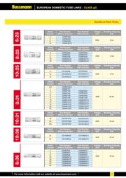 C10G4 datasheet.datasheet_page 4