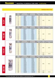 C10G4 datasheet.datasheet_page 5