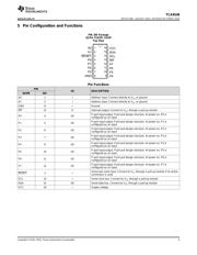 TCA9538 datasheet.datasheet_page 3