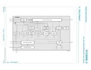 PCF8594C2D-T datasheet.datasheet_page 3