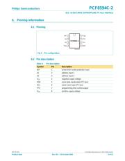 PCF8594C2D-T datasheet.datasheet_page 4
