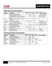 AUIPS6021R datasheet.datasheet_page 4