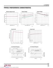 LT3092ITS8#TRMPBF datasheet.datasheet_page 5