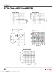 LT3092ITS8#TRMPBF datasheet.datasheet_page 6