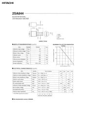 2SA844 datasheet.datasheet_page 1