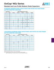 NOJA106M006RWJV datasheet.datasheet_page 2