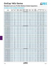 NOJA106M006RWJV datasheet.datasheet_page 3