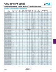 NOJA106M006RWJV datasheet.datasheet_page 4