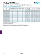 NOJA106M006RWJV datasheet.datasheet_page 5