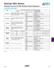 NOJA106M006RWJV datasheet.datasheet_page 6