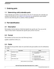 MK20FX512ACLF7R datasheet.datasheet_page 4