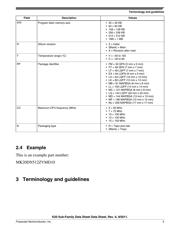 MK20FX512ACLF7R datasheet.datasheet_page 5