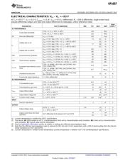 OPA857IRGTR datasheet.datasheet_page 3