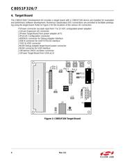 C8051F347 datasheet.datasheet_page 4