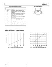 ADM101EARM datasheet.datasheet_page 3