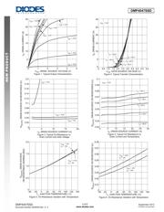 DMP4047SSDQ-13 datasheet.datasheet_page 3