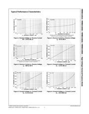 MMBD1404 datasheet.datasheet_page 4