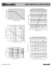 KBPC35010W datasheet.datasheet_page 2