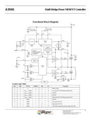 A3946KLB-T datasheet.datasheet_page 3