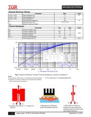 IRF6802SDTR1PBF datasheet.datasheet_page 3