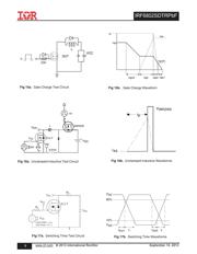 IRF6802SDTR1PBF datasheet.datasheet_page 6