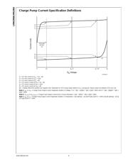 LMX2352SLBX datasheet.datasheet_page 6