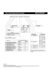 96R1A-R16-B15 datasheet.datasheet_page 4