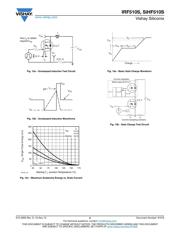 IRF510SPBF datasheet.datasheet_page 5