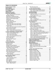 AM29LV160DT-90EI datasheet.datasheet_page 5