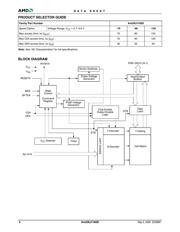 AM29LV160DT-90ED 数据规格书 6