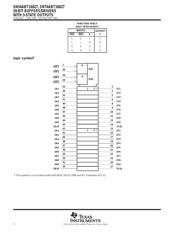 SN74ABT16827DLR datasheet.datasheet_page 2