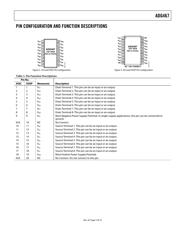 ADG467BRS datasheet.datasheet_page 5