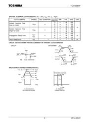 TC4S584F(TE85L,F) datasheet.datasheet_page 3