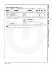 FAN2110MPX 数据规格书 6