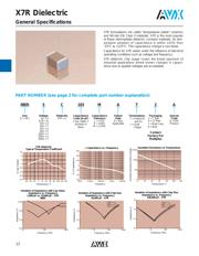 08053C104JAT2A-CT datasheet.datasheet_page 2