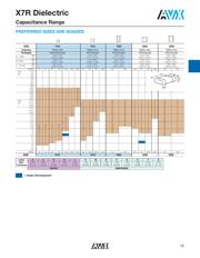 08053C104JAT2A-CT datasheet.datasheet_page 5