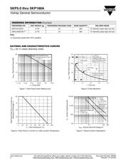 5KP33A-E3/54 数据规格书 4