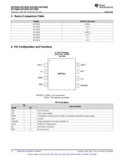 REF5050AIDG4 datasheet.datasheet_page 4