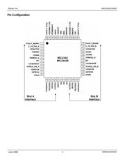 MIC2342-2YTQ datasheet.datasheet_page 4