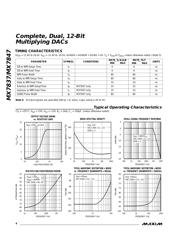 MX7837 datasheet.datasheet_page 4