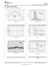 REF200AU/2K5G4 datasheet.datasheet_page 5