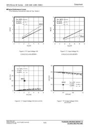 BR25S128FJ-WE2 datasheet.datasheet_page 5