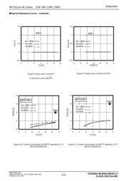 BR25S128FJ-WE2 datasheet.datasheet_page 6