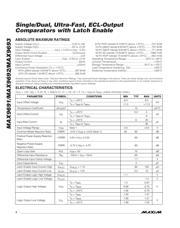 MAX9691ESA+ datasheet.datasheet_page 2