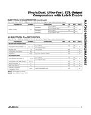 MAX9691ESA+ datasheet.datasheet_page 3
