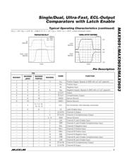 MAX9691ESA+ datasheet.datasheet_page 5