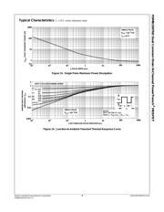 FDMB2307NZ datasheet.datasheet_page 5