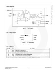 FAN4146ESX datasheet.datasheet_page 3