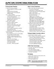 DSPIC33FJ64MC706ATI/MR datasheet.datasheet_page 4